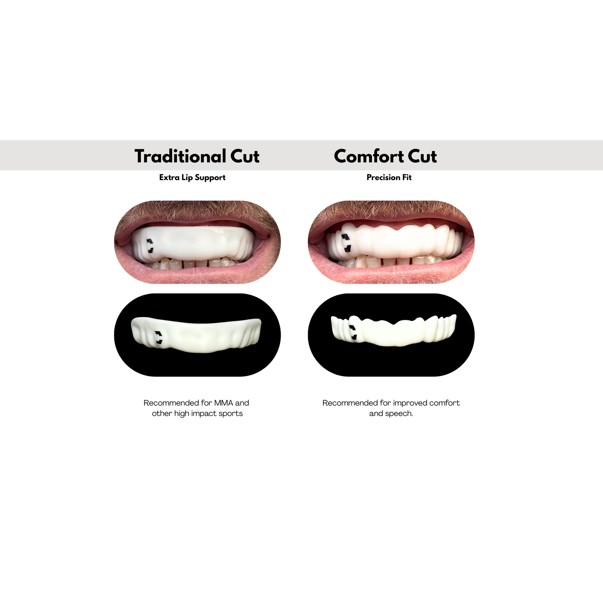 Sports Mouthguard (Lightweight)
